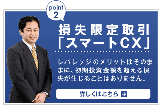 Point2：損失限定取引「スマートCX」